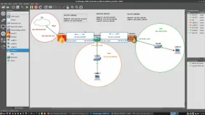 Cortafuegos, Enrutadores, DMZ y LAN con Debian y CentOS